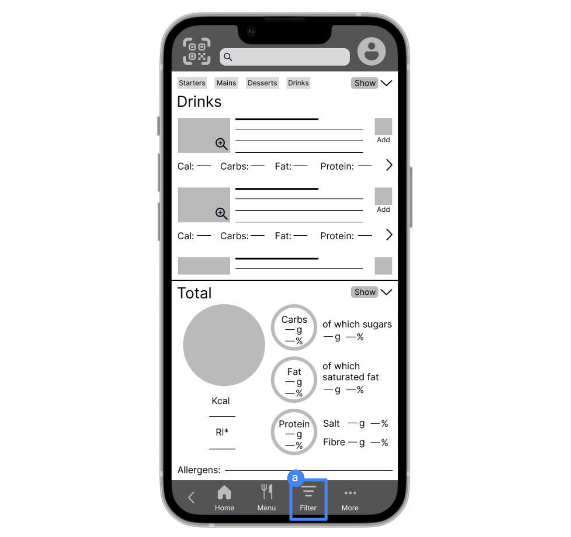 mobile phone screens showing difficult elements